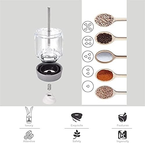 Salt and Pepper Mill Set with Visible Window Pack of 2