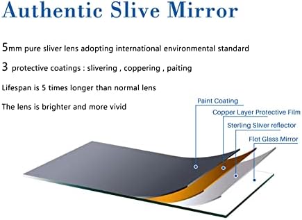 H-A 40x24 Inch Copper Bathroom Mirror