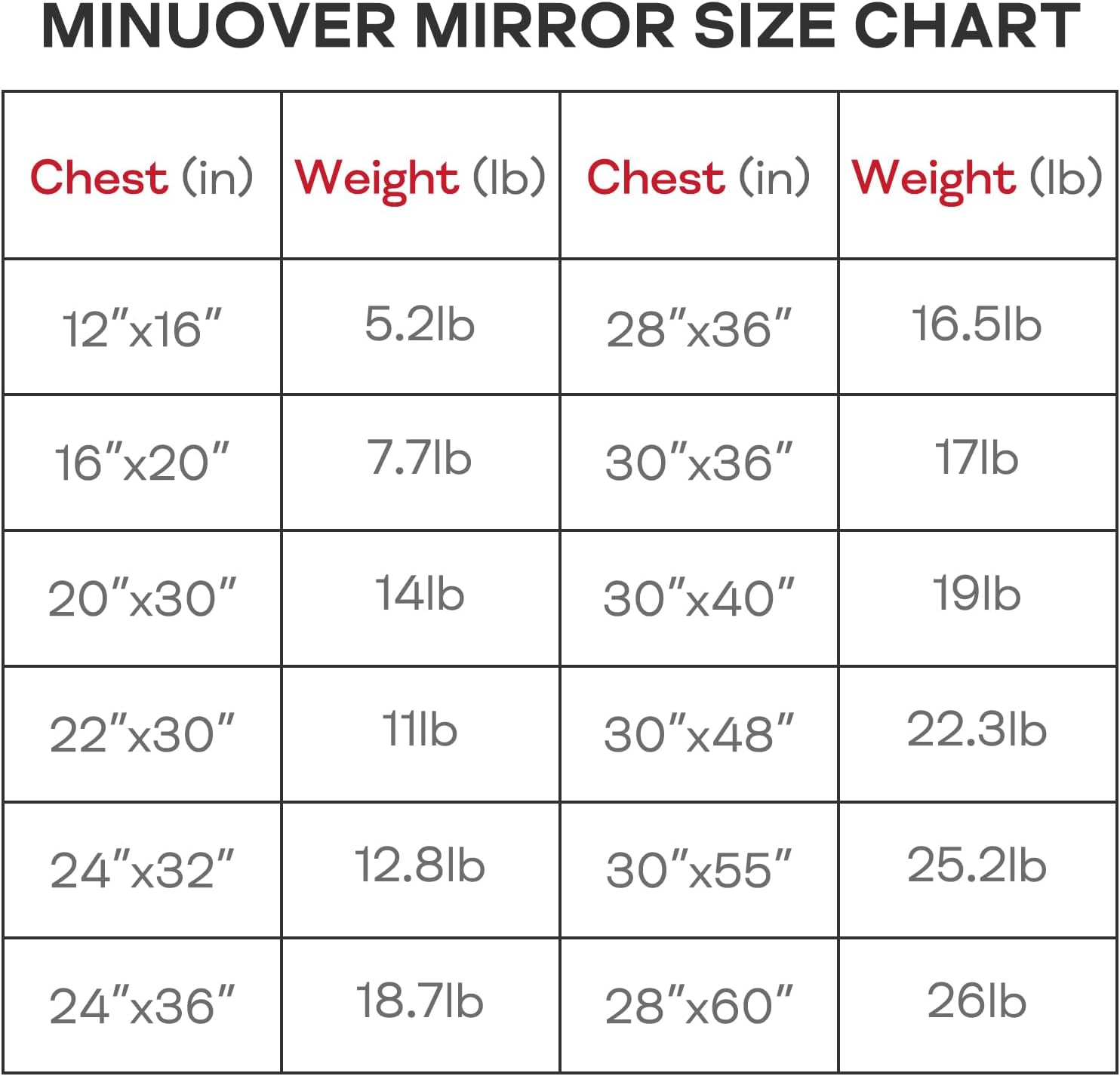 Minuover Wall Mount Mirror Brushed Gold Frame 30x40 Tempered Glass Vanity Mirror