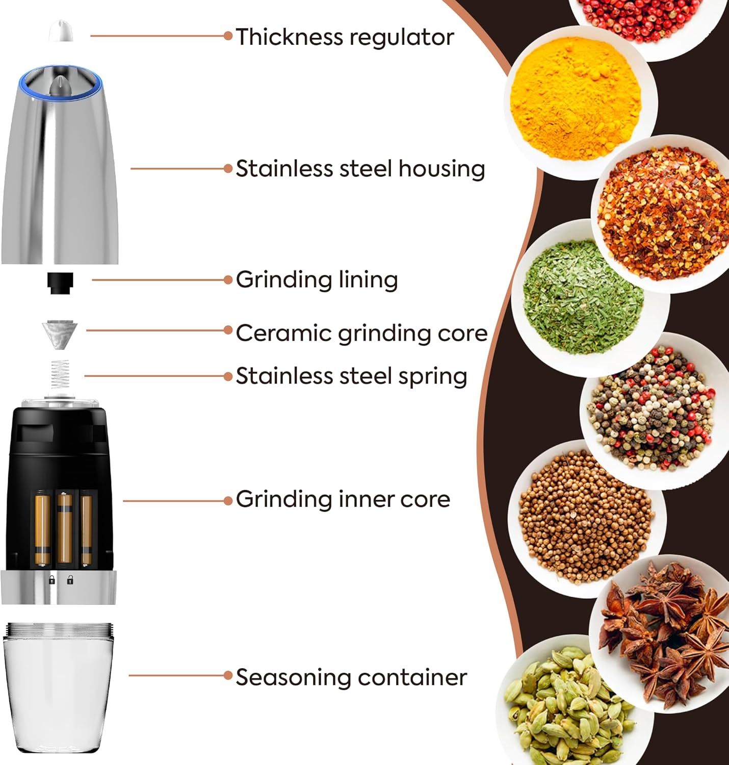Electric Salt and Pepper Grinder Set of 2 - Stainless Steel with LED Light and Battery
